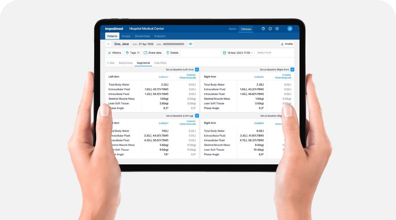 Segmental BodyComp Analysis